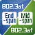 8icon_802.3at_802.3af_End-span_Mid-span